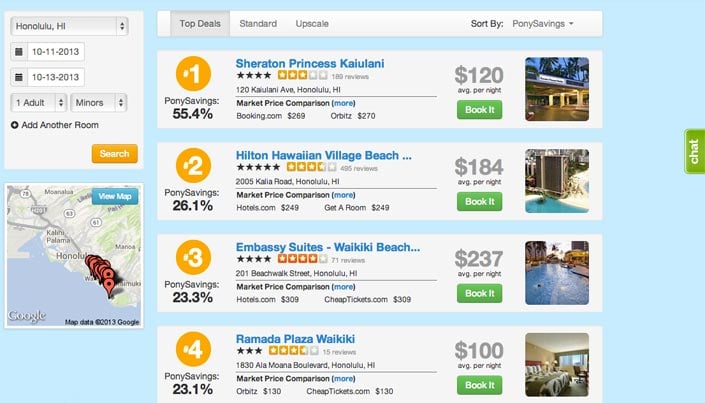 TravelPony.com: Just Another Hotel Booking Site?