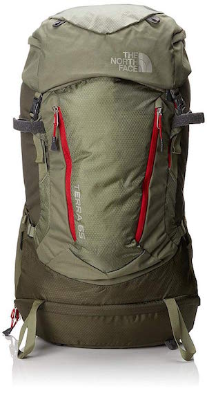The Best Travel Backpacks