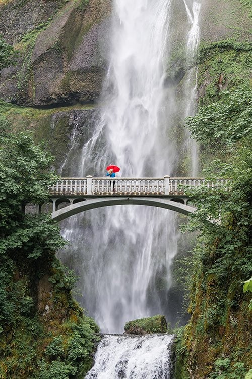 The Best Camera Lenses for Travel Photography