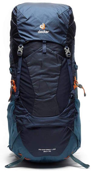 The Best Travel Backpacks