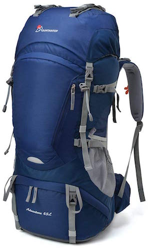 The Best Travel Backpacks