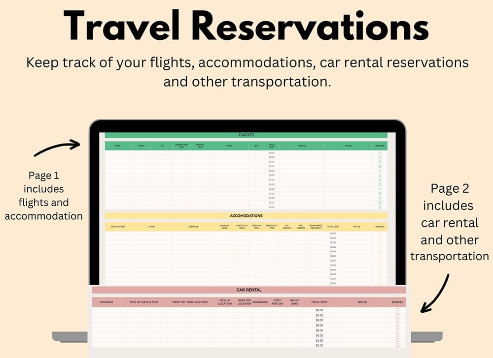 The Only Travel Planner You'll Ever Need