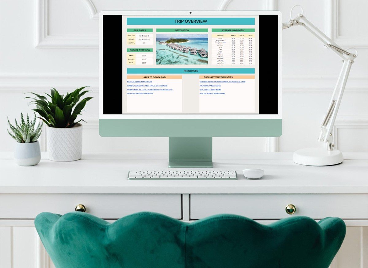 The Ultimate Travel Planner Google Sheets, Travel Budget Spreadsheet, Digital Packing Lists