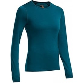 Women's Winter Packing List for 7 Days in Canada