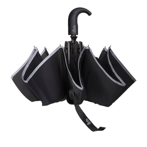 Scotland Packing Guide - Travel Umbrella