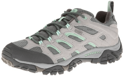 Scotland Packing Guide waterproof hiking shoes